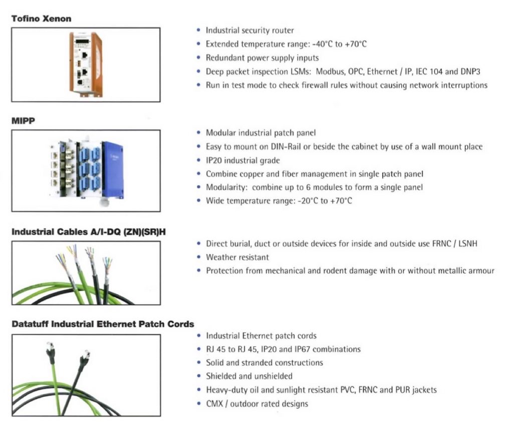 hirschmann MultiDistribution Services